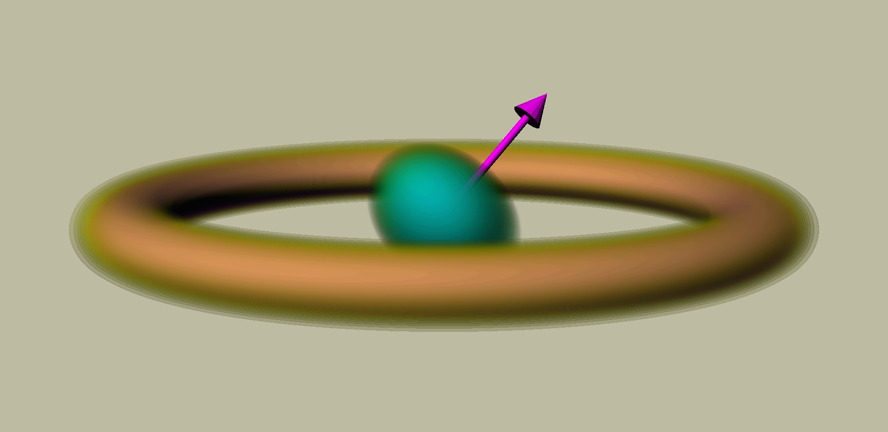 Figure 85: Final Plot