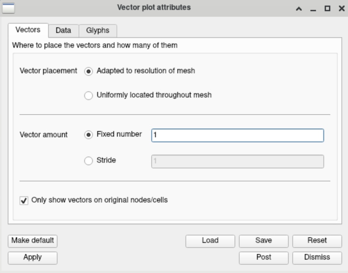 Figure 82: Number of Vectors.