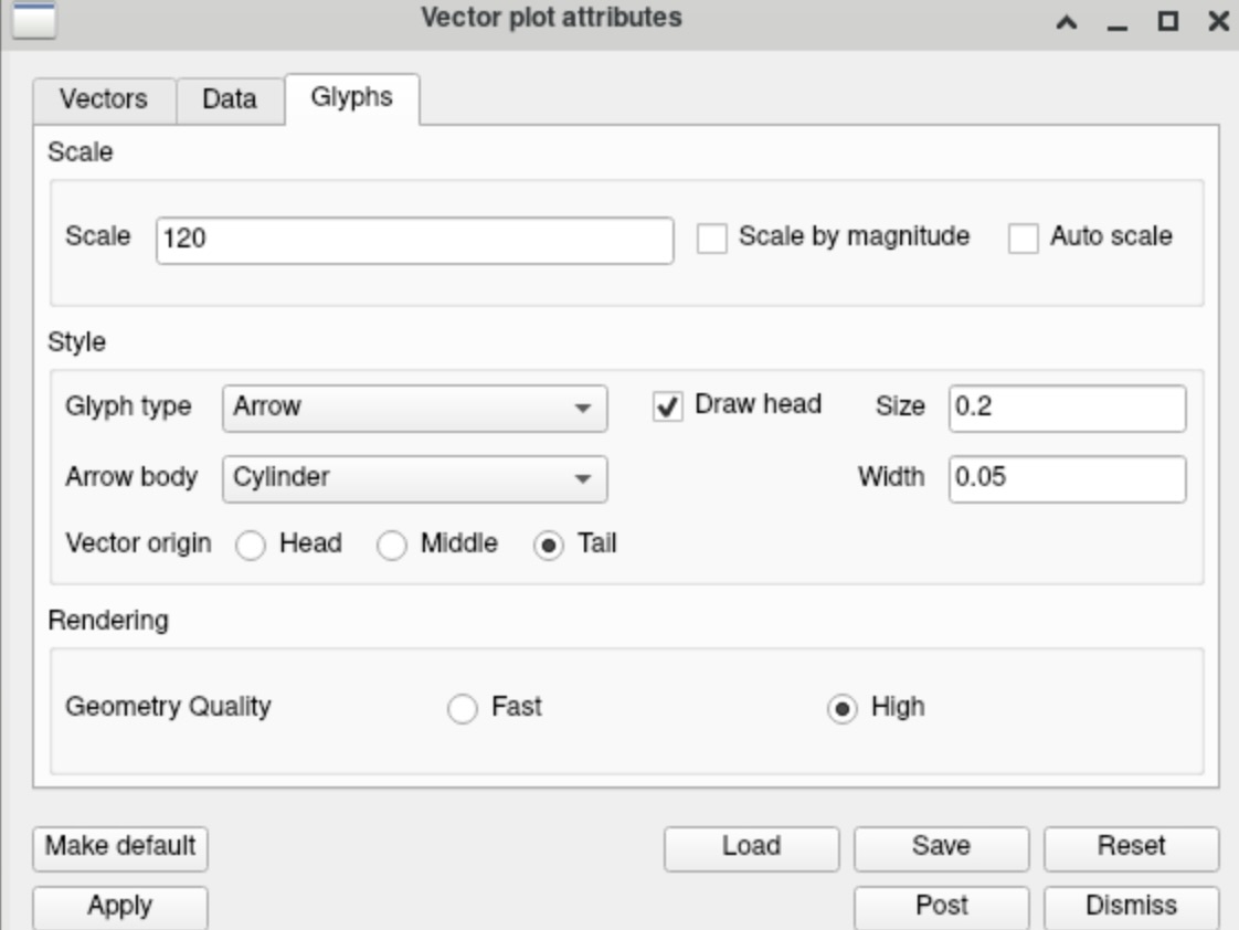 Figure 84: Adjusting the size of the vector.